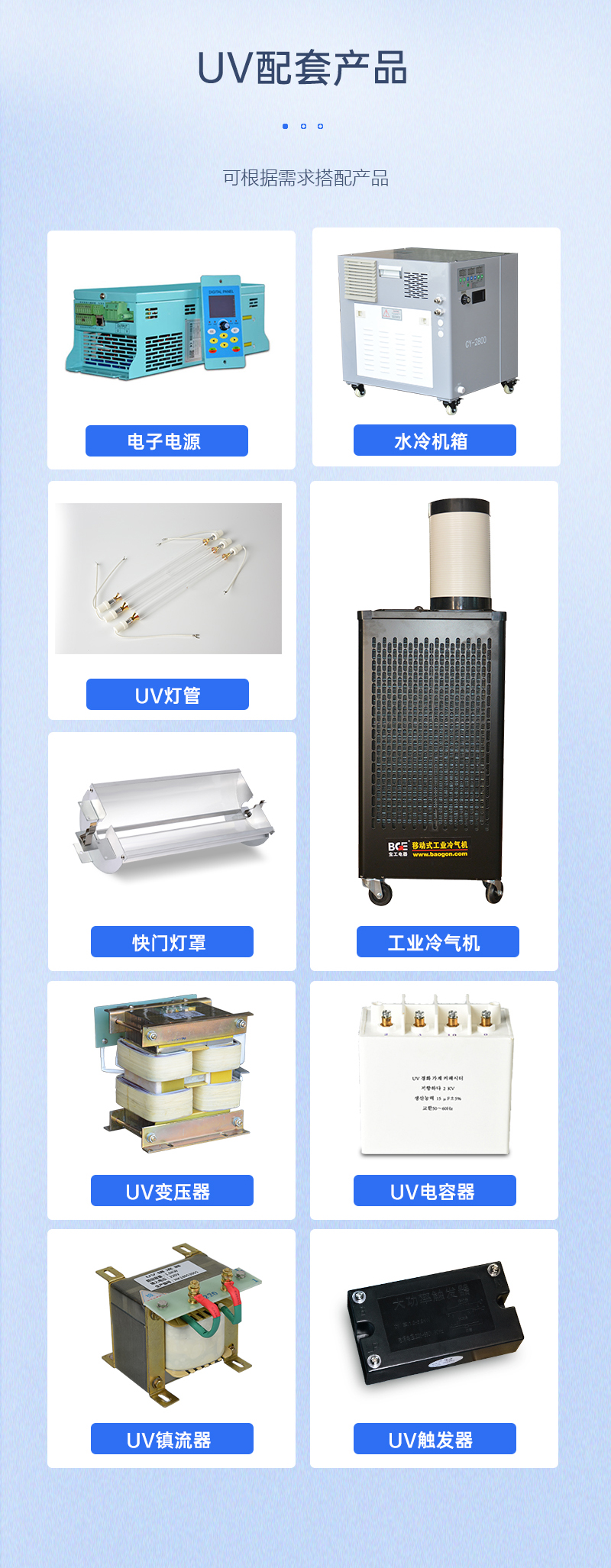 UV汞燈+UVLED固化機(jī)_06.jpg