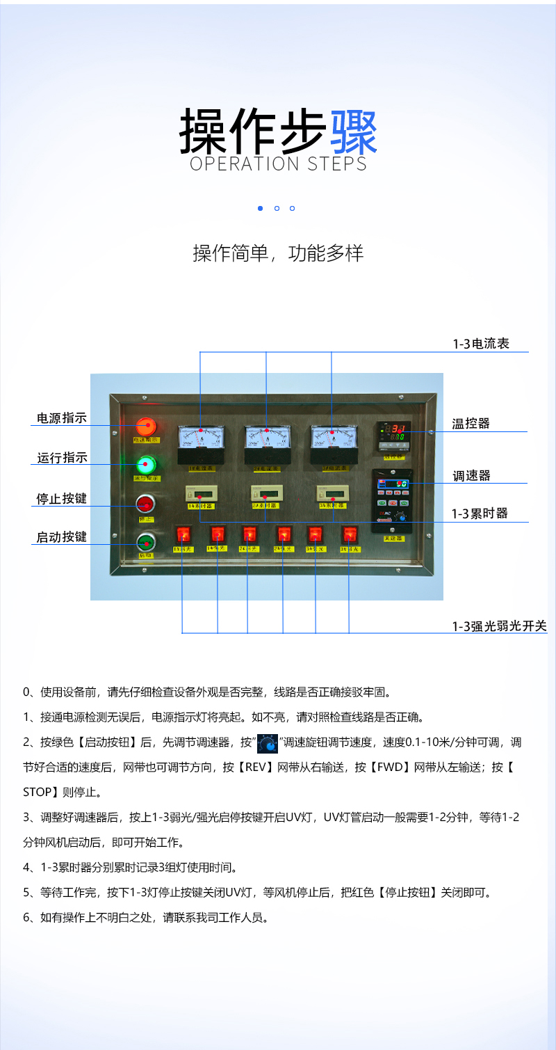 8KW三組燈UV固化機(jī)_03.jpg